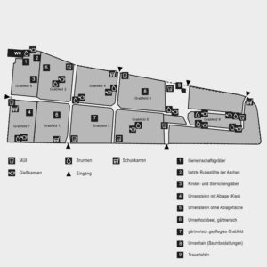 Friedhof Bietigheim, Gemeinde Bietigheim